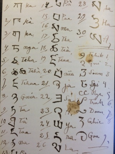 Agueli's notebook: his attempts to learn Tibetan, following his reading of Philangi Dasa's Swedenborg the Buddhist